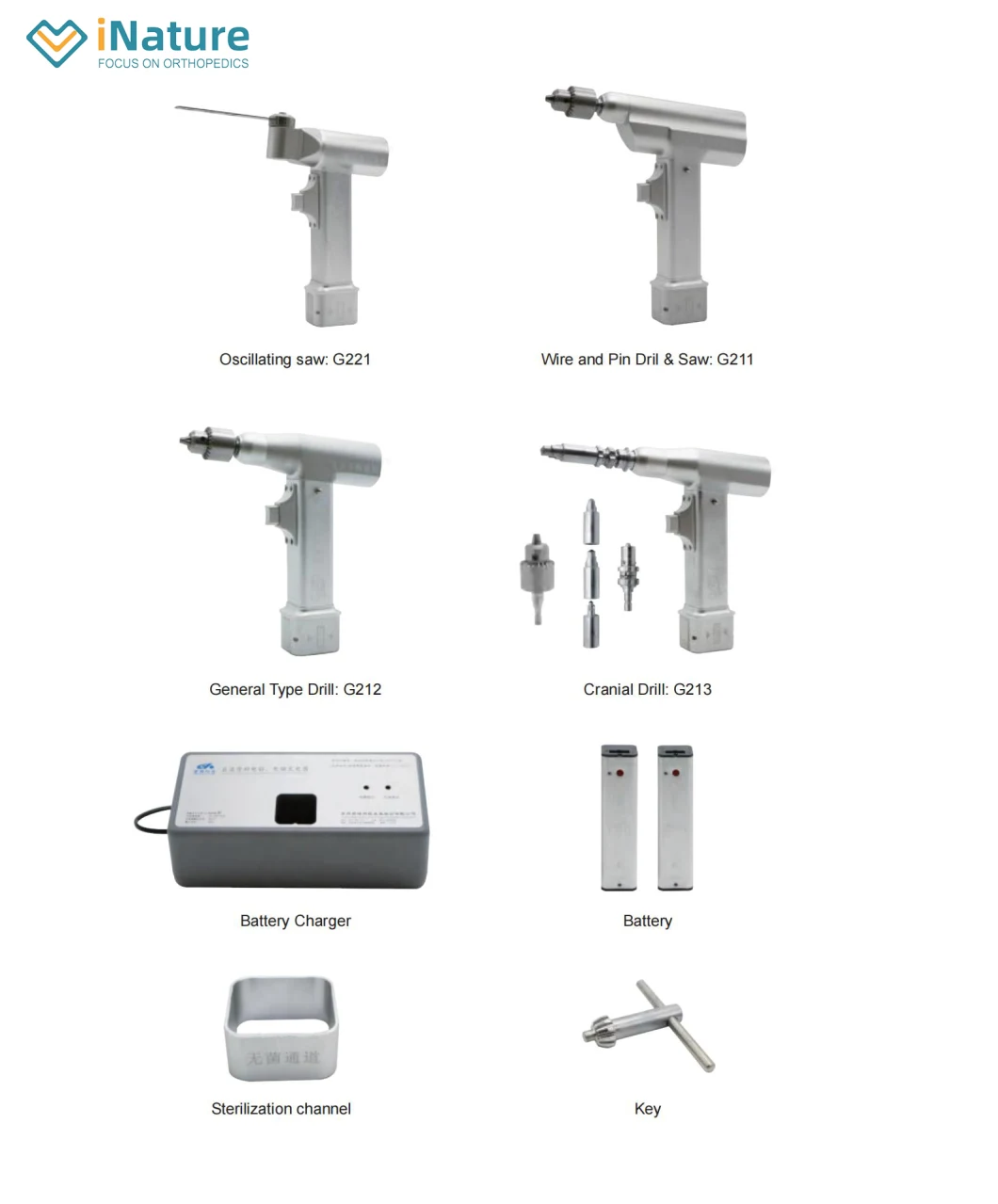 Medical Power Tool Skull Cannulated Hand Bone Drill and Saw for Orthopedic Surgery Sternum Saw